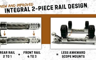 Defiance 3-1 Rail